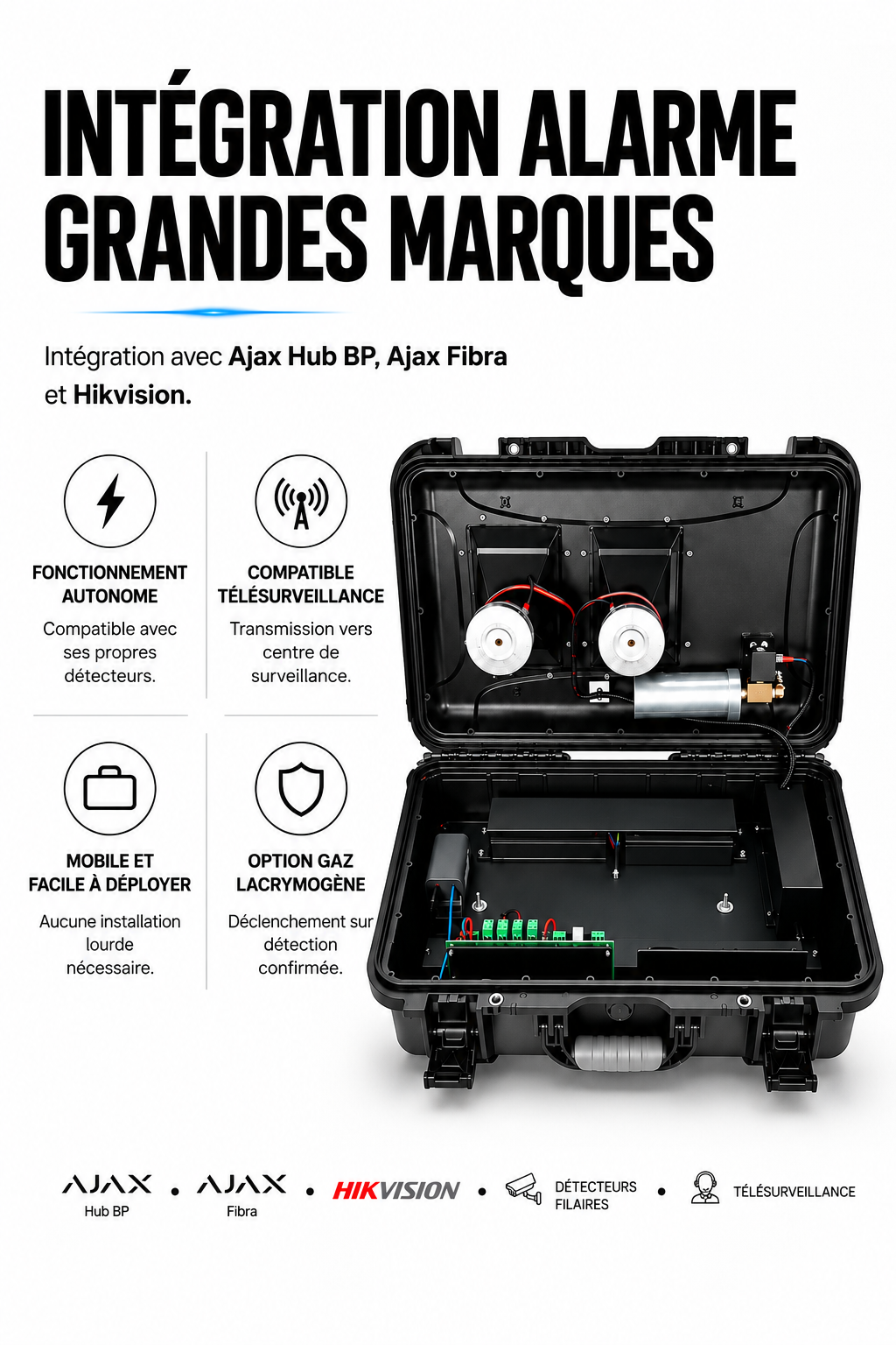 1 - Canon à son anti-intrusion 133 dB à 1 m nomade – Blast V2 communication alarme existante par relais radio - MIL-SPEC - jet de gaz lacrymogène en option