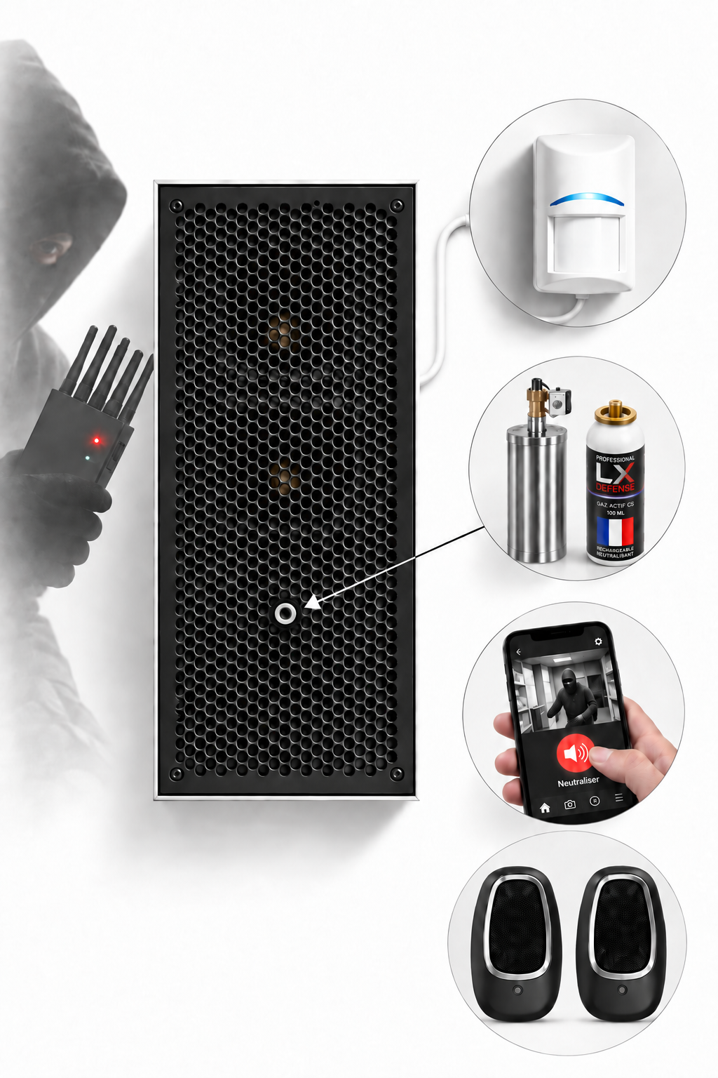 2 - Pack haute sécurité : canon à son 133 dB - diffuseur lacrymogène inclus - pilotage smartphone - détection filaire anti-brouillage. Précâblé, configuré et prêt à poser.