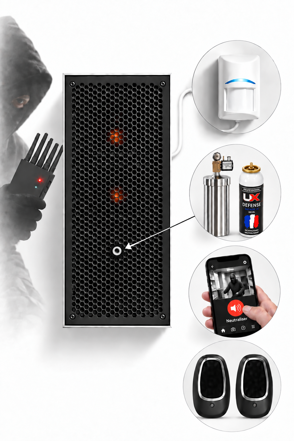 2 - Pack autonome - canon à son 133 dB + diffuseur lacrymogène inclus – détection filaire anti-brouillage – précâblé, configuré et prêt à poser. Module GSM en option