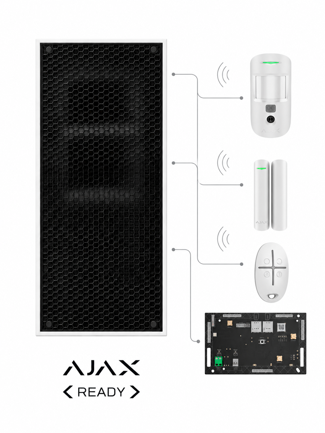 6 - Kit canon à son 133 dB avec centrale d'alarme Ajax intégrée - jet de gaz lacrymogène en option.