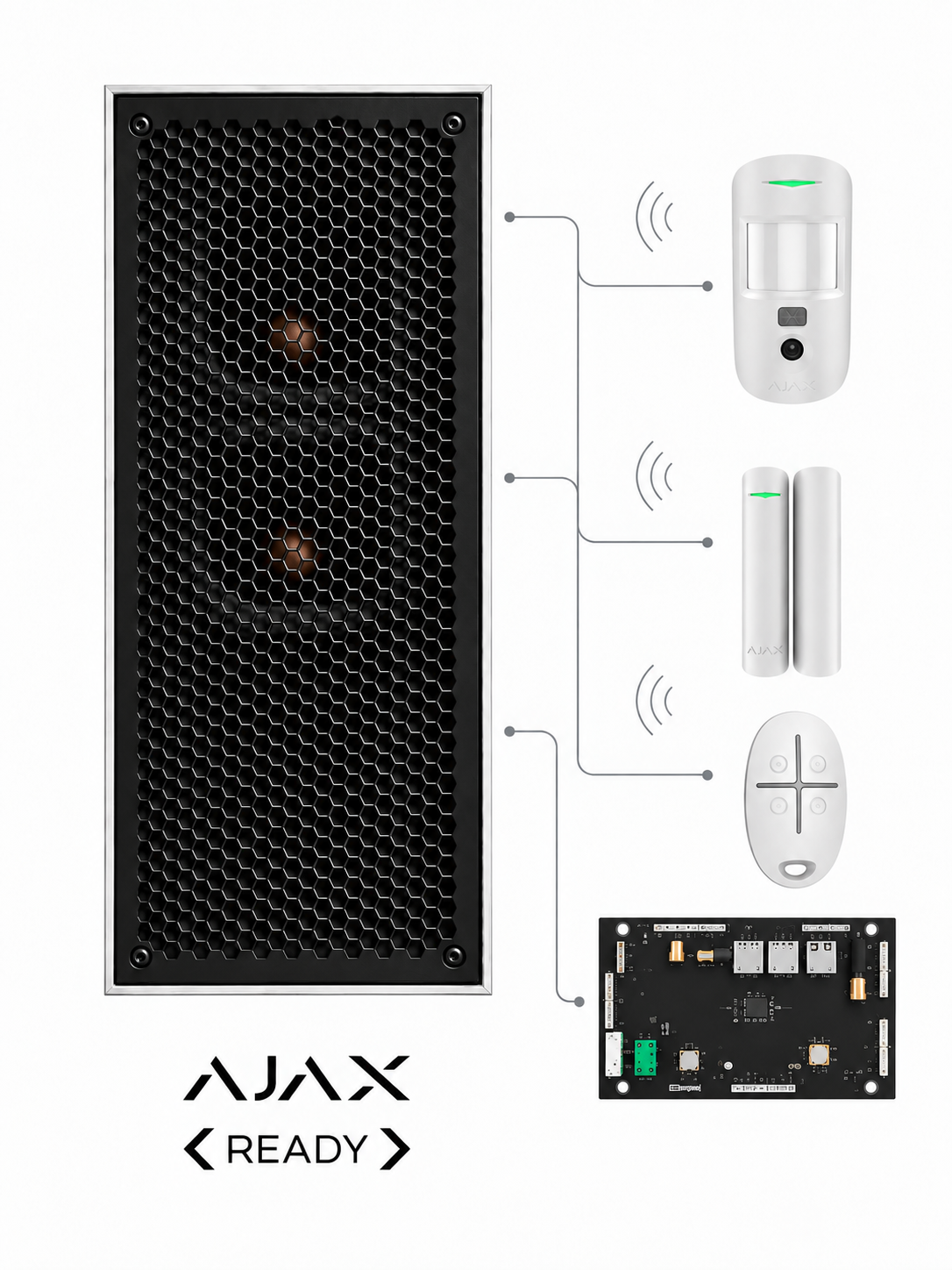 6 - Kit canon à son 133 dB avec centrale d'alarme Ajax intégrée - jet de gaz lacrymogène en option.