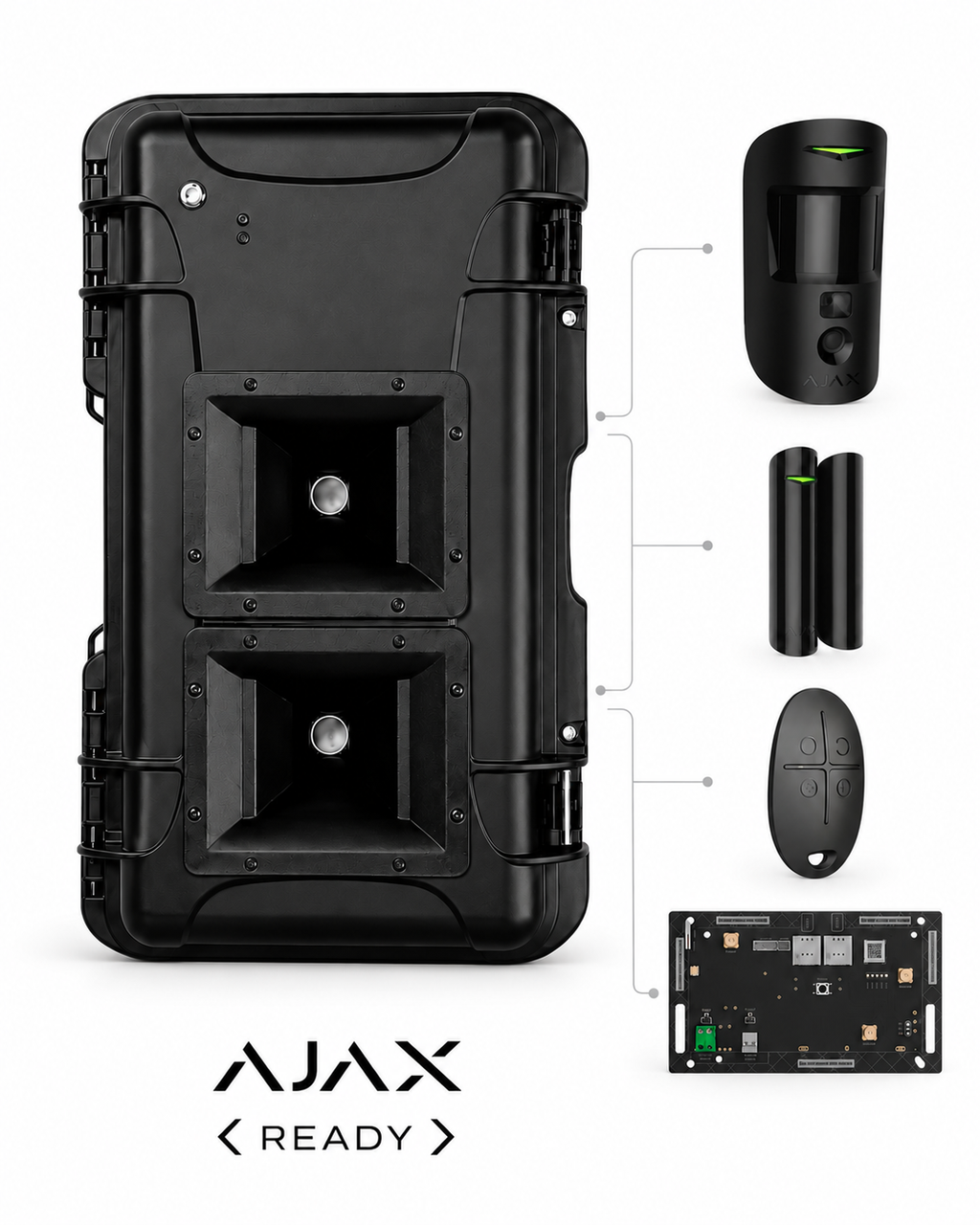 3 - Alarme avec canon à son anti-intrusion 133 dB à 1 m AJAX ready - Blast V2 avec centrale Ajax et détecteurs inclus - MIL-SPEC - jet de gaz lacrymogène en option.