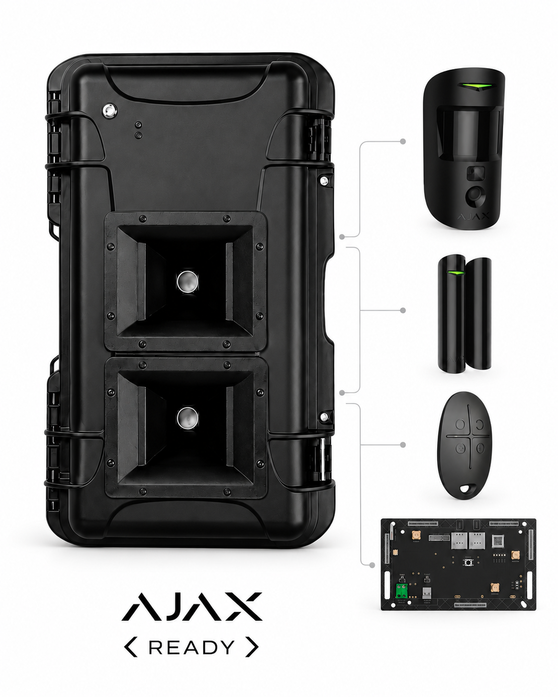 3 - Alarme avec canon à son anti-intrusion 133 dB à 1 m AJAX ready - Blast V2 avec HUB BP  - MIL-SPEC - jet de gaz lacrymogène en option.