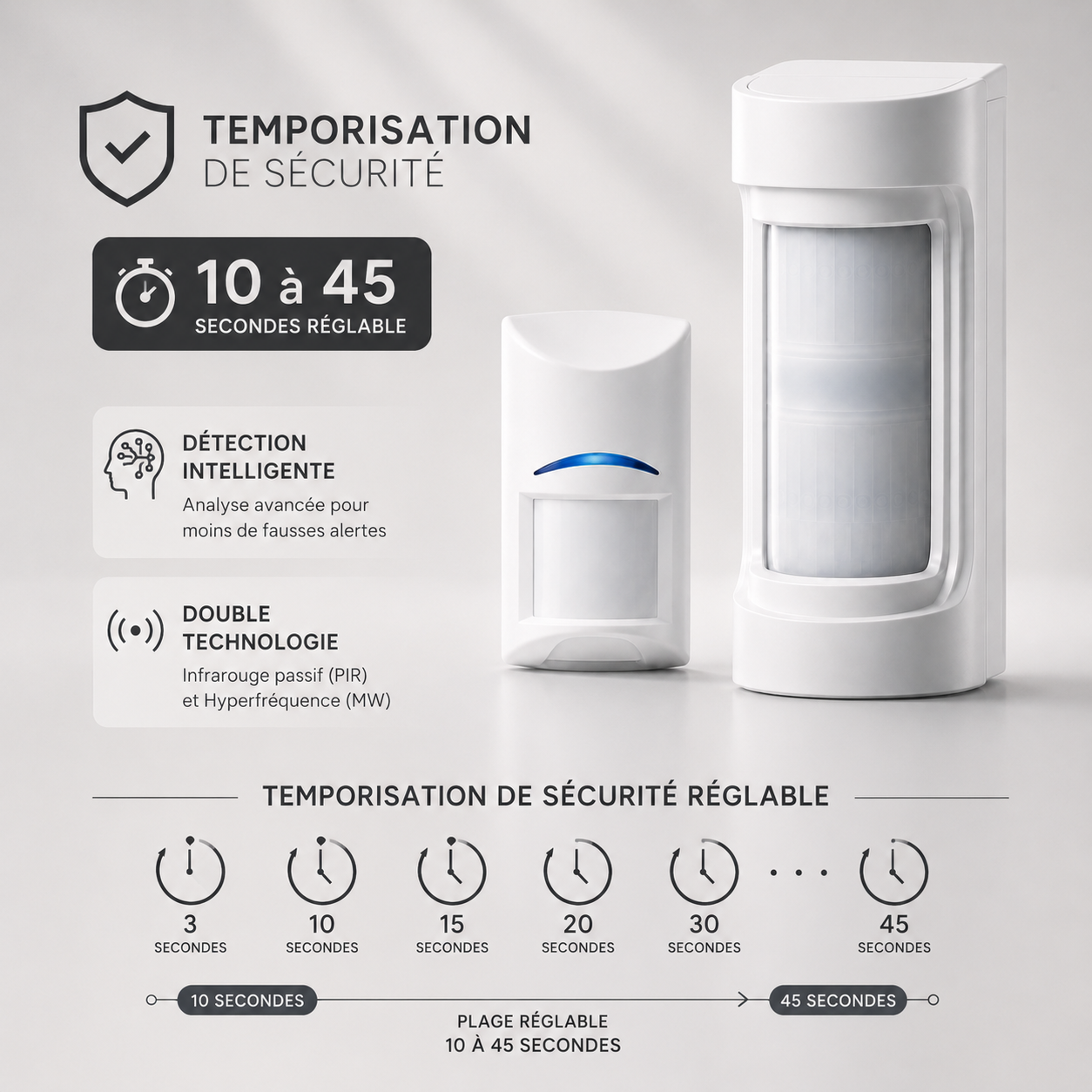 Offre spéciale hauts risques :  canon à son anti-intrusion 133 dB C2 – AUTONOME - diffuseur de gaz lacrymogène - pilotable par smartphone - détecteur de confirmation filaire anti-brouillage et télécommandes avec fonction panique