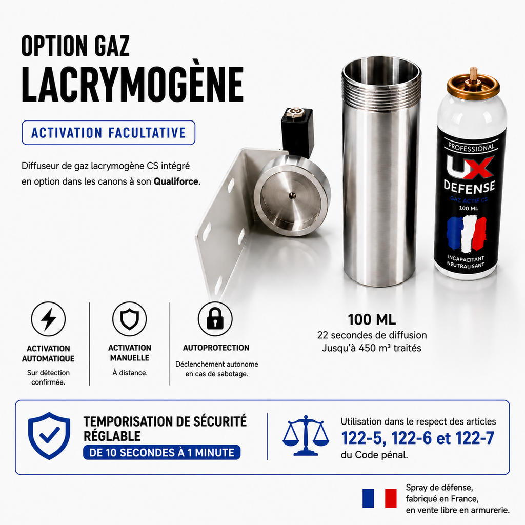 Offre spéciale : canon à son anti-intrusion C2 133 dB - diffuseur de gaz lacrymogène – déclenchement à distance via smartphone